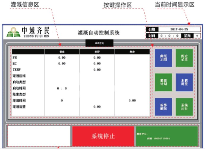 無土栽培，無土栽培技術(shù)，無土栽培設(shè)備